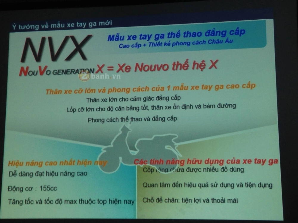 Những nhận định sai khi nghĩ về nvx 155 2017