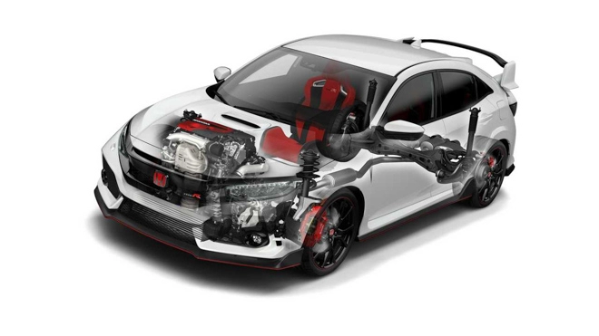 Ra mắt honda civic type r 2019 bản nâng cấp thêm màu mới giá từ 821 triệu đồng