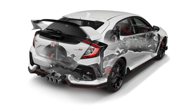 Ra mắt honda civic type r 2019 bản nâng cấp thêm màu mới giá từ 821 triệu đồng