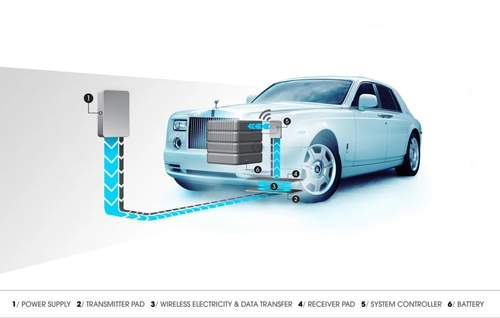 Rolls-royce ev sắp được sản xuất