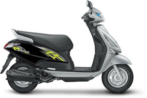 Suzuki swish 125cc giá 173 triệu đồng vẫn ế khách